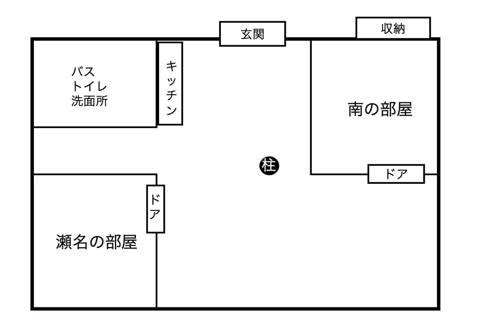 大人気ドラマ ロンバケ の瀬名 池袋ウエストゲートパーク のマコっちゃん 彼らの自宅はいくら 懐かしい 1 4 ページ Itmedia ビジネスオンライン