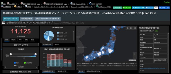 新型 マップ コロナ 道府県 数 都 別 感染 ウイルス 者 統計局ホームページ/統計Today No.172