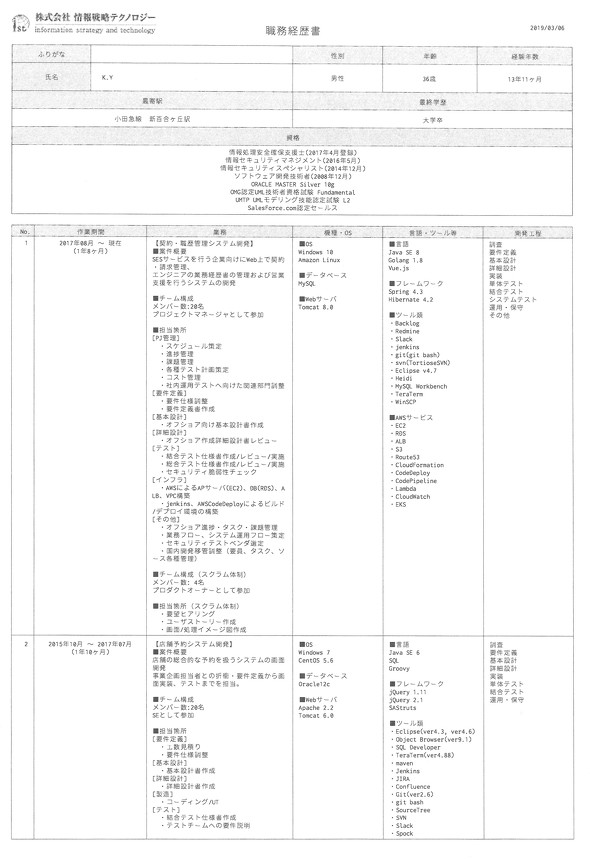 It業界の 多重下請け地獄 が横行し続ける真の理由 It後進国ニッポン の病巣に迫る 前編 2 4 ページ Itmedia ビジネスオンライン