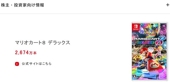 あつ森 効果で営業利益428 増 ソフトとハードを同時展開する任天堂のデジタルマーケティング戦略 巣ごもり需要 だけじゃない 2 3 ページ Itmedia ビジネスオンライン