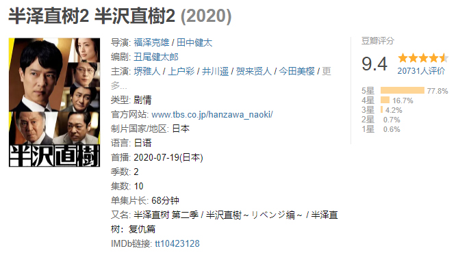 倍返しより転職しろ メガバンクは修羅の世界 半沢直樹にはまる中国人の突っ込み 浦上早苗 中国式ニューエコノミー 5 6 ページ Itmedia ビジネスオンライン