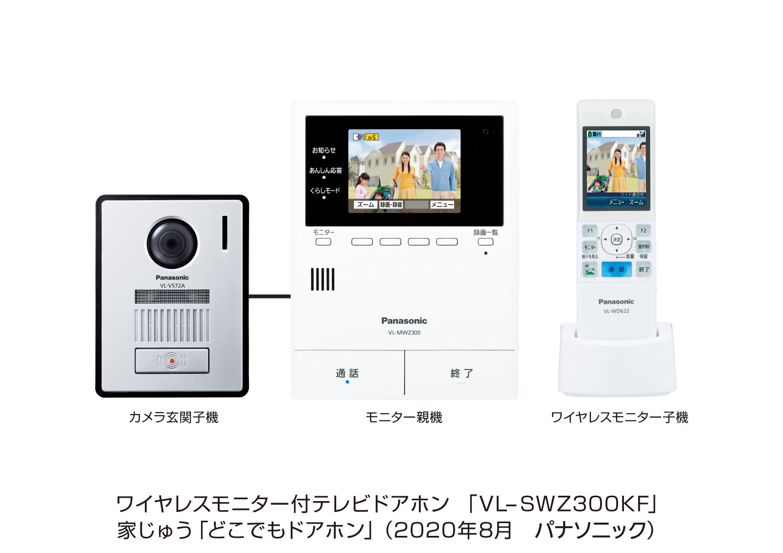 すぐに応答できない を解消 宅配ボックスへの投函を自動で依頼できるテレビドアホン パナソニックが発売 自動でアナウンス Itmedia ビジネスオンライン