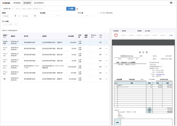 紙もpdfもまとめてデータ化 Sansanが請求書データ化サービスを始めたワケ アフターコロナ 仕事はこう変わる 1 2 ページ Itmedia ビジネスオンライン