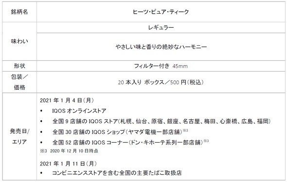 東海 大 高輪 台 偏差 値 東海大高輪台 高校受験 偏差値ランキング Amp Petmd Com