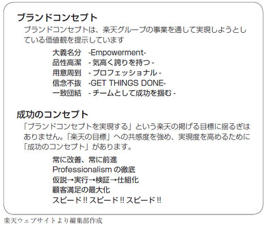 満足度が8割 9割に 初のオンライン開催 楽天の社内イベント ファミリーデー が成功したワケ 工夫は 1 2 ページ Itmedia ビジネスオンライン