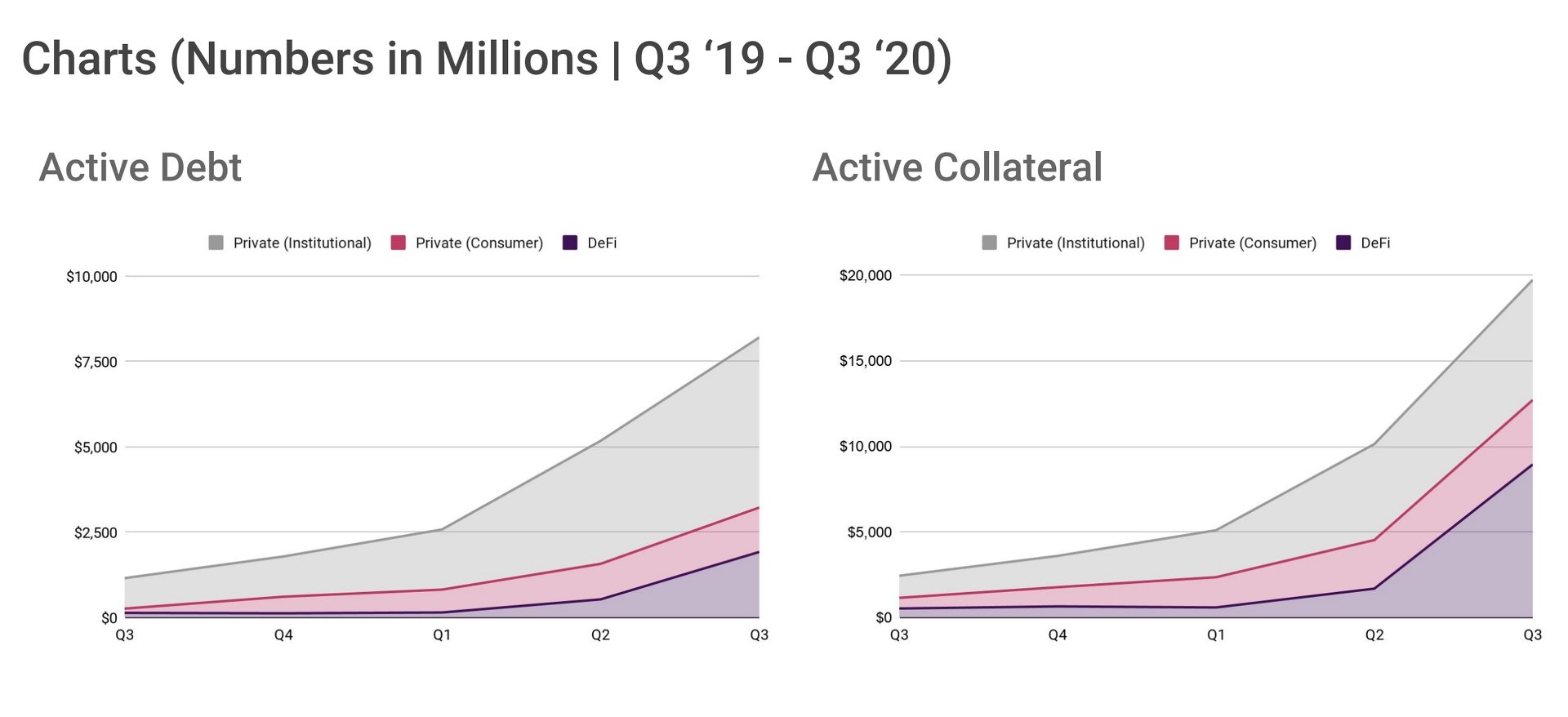 ビットコインで日本円が借りられる 仮想通貨金融が発展の兆し（1/2 ページ） - ITmedia ビジネスオンライン