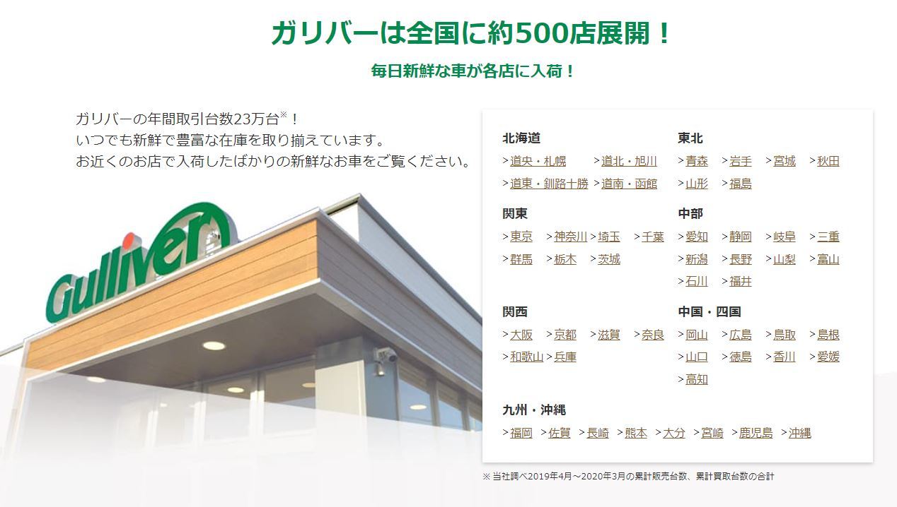 オンライン新人研修で業績1 5倍に 商談のコツを伝授しあう 中古車のガリバー 即戦力化 Itmedia ビジネスオンライン