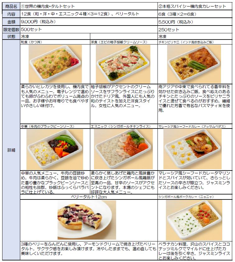 羽田空港運営会社 世界の機内食 をネット通販 12日から数量限定 Itmedia ビジネスオンライン