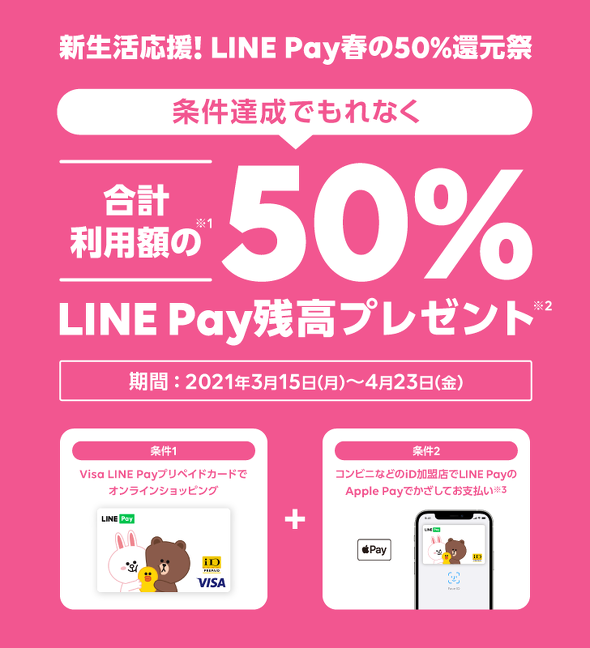 LINE Pay、Apple PayとGoogle Payで50％還元キャンペーン