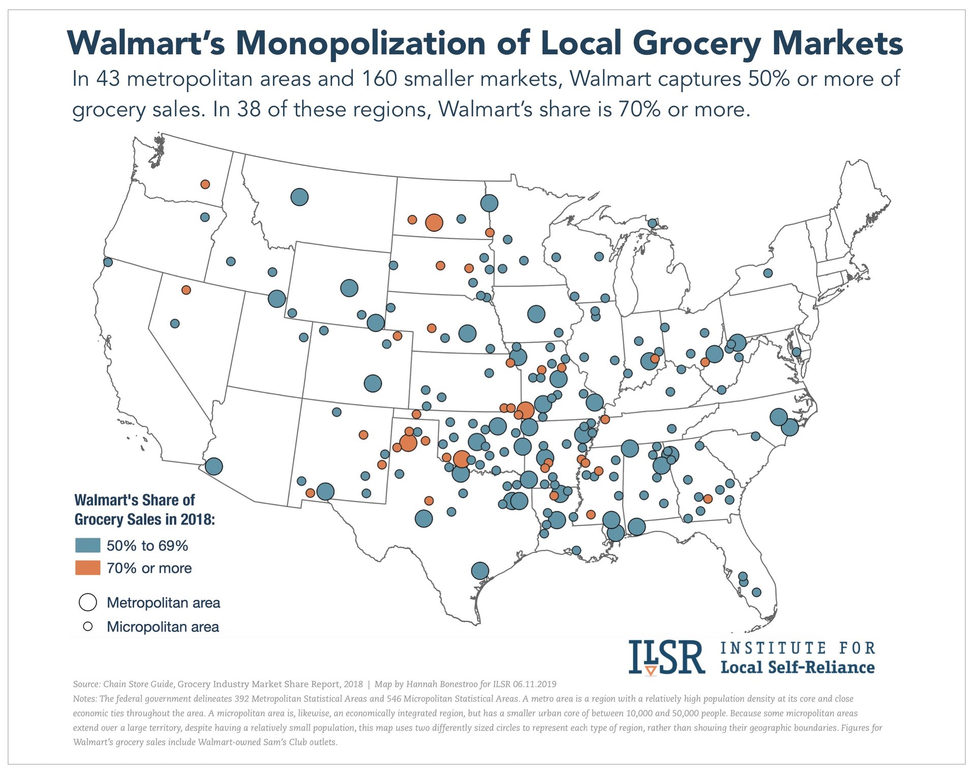 43の都心部と160の郊外都市でウォルマートが50％以上のマーケットシェアを占めている（出典：ILSR）