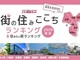 京都府の住みここちがいい街ランキング　3位「京都市左京区」、2位「長岡京市」、1位は？