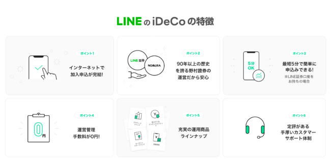 LINE証券、野村證券との初連携サービス　iDeCo提供開始