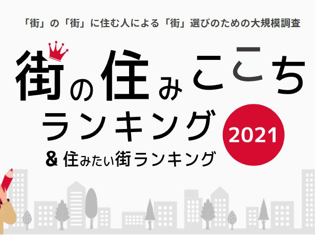 岐阜県の「住みここちランキング2021」発表　岐阜市、大垣市、瑞穂市を抑えて1位になったのは？