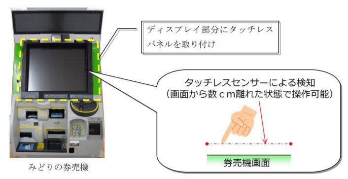 画面にタッチしない券売機、新大阪駅に導入　JR西が実験