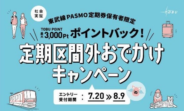 東武 定期区間外の運賃を 全額還元 する社会実証を実施へ 区間外の鉄道利用を促進 Itmedia ビジネスオンライン