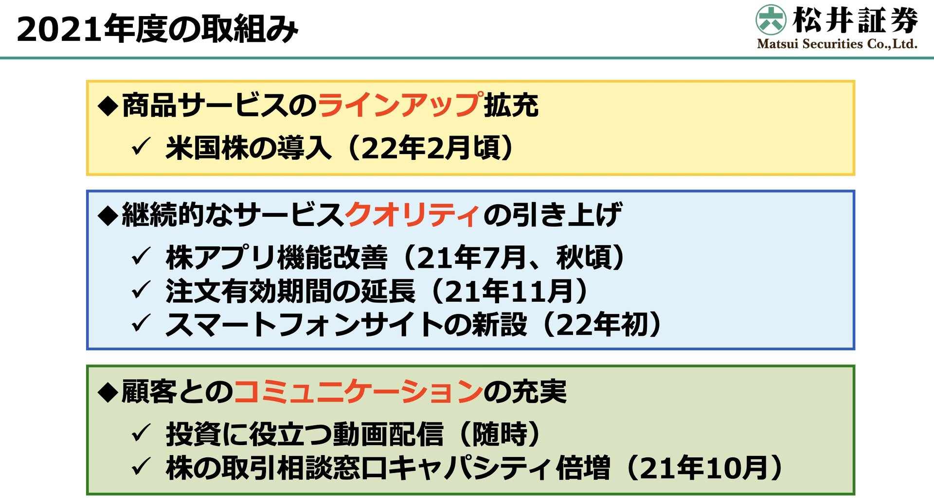 松井証券、米国株取引を開始 22年2月 - ITmedia ビジネスオンライン