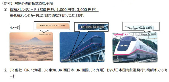 JR東、オレンジカードを一部廃止 発売から36年：5000円券と1万円券