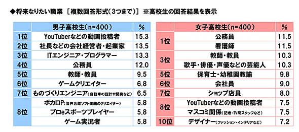 yVOCALOIDz{JP̎Gk}CX9yUTAUz YouTube>6{ jRjR>1{ ->摜>8 