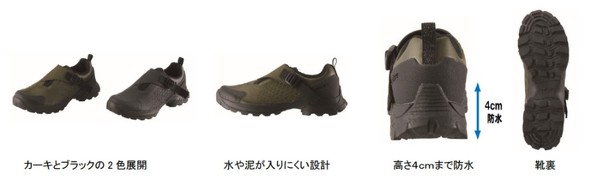 ���[�N�}��