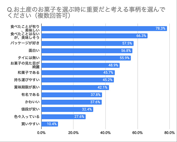 yŶَqIԎɏdvƍl鎖