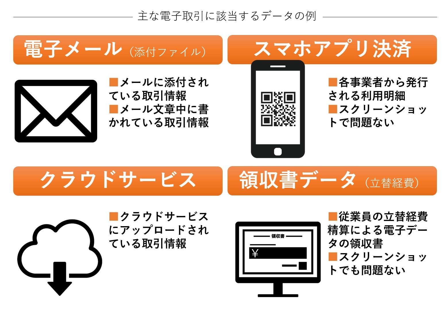 電子取引編 知識ゼロから読める改正電帳法 一問一答 お堅い 国税庁一問一答 を超解読 3 3 ページ Itmedia ビジネスオンライン