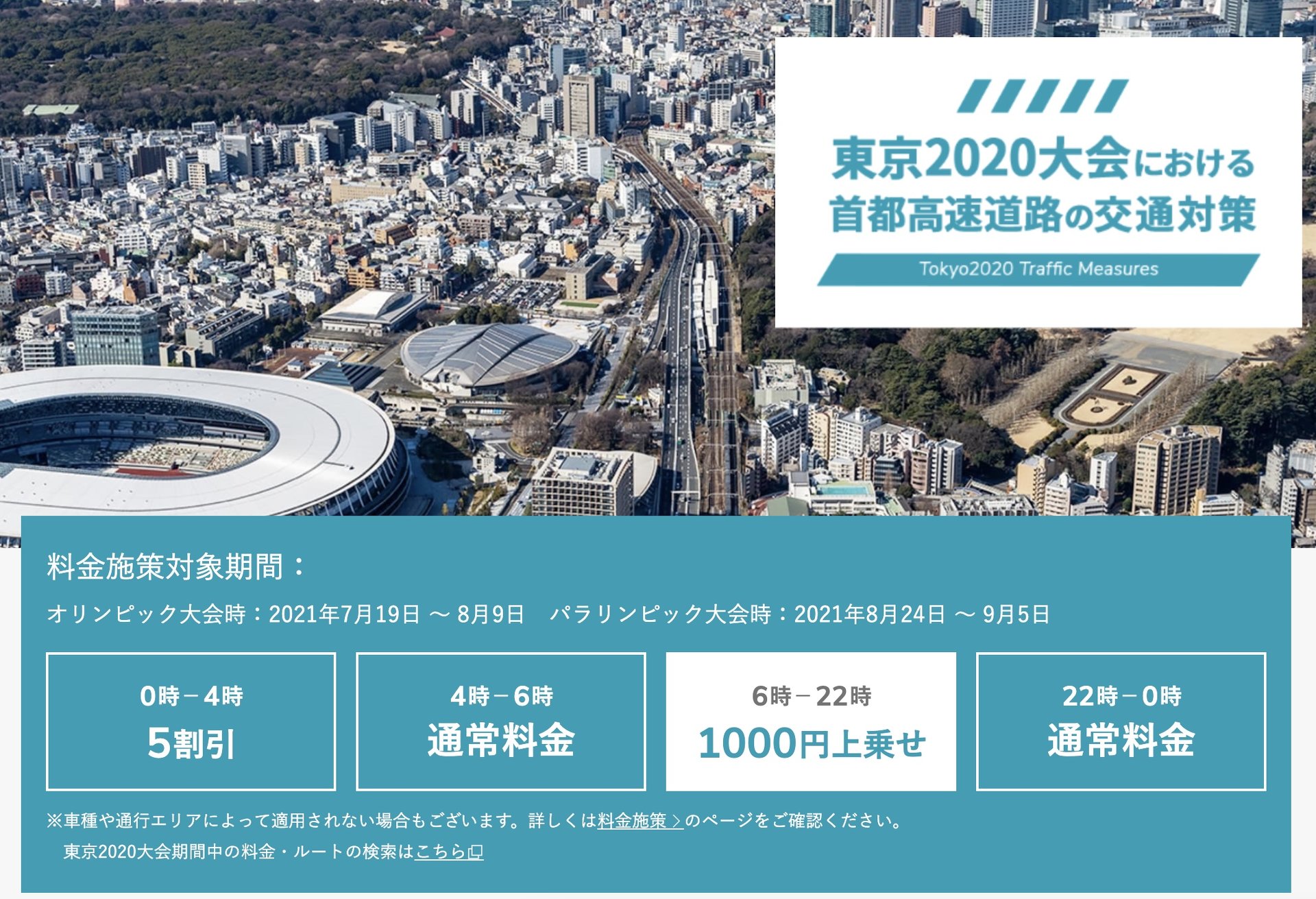 ロードプライシングは成功だったのか 大幅値上げを目論む首都高速の料金改定案 高根英幸 クルマのミライ 1 5 ページ Itmedia ビジネスオンライン