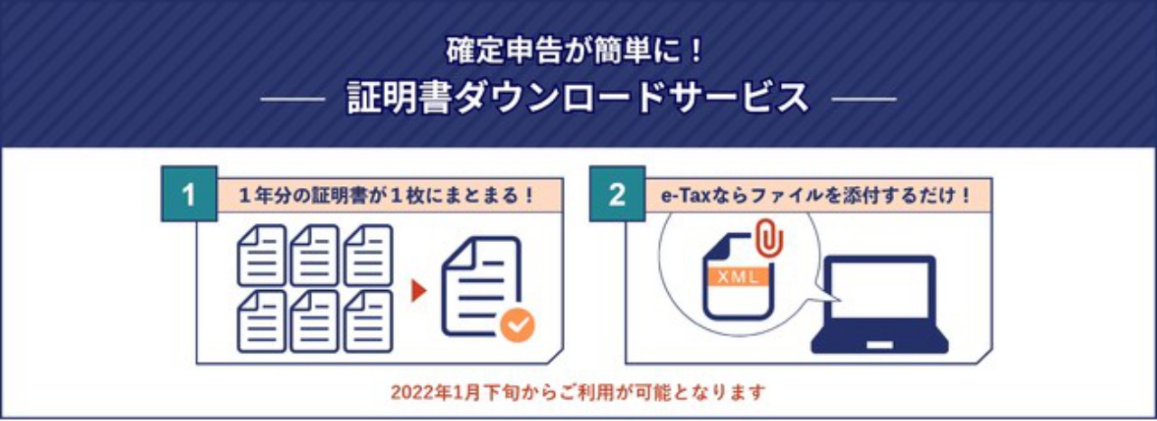 三越伊勢丹ふるさと納税　「証明書ダウンロードサービス」2022年1月下旬から開始