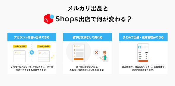 メルカリ内にネットショップを開設できる メルカリshops 全事業者に提供開始 値下げ交渉に応じる必要なし B2cに本格参入 1 2 ページ Itmedia ビジネスオンライン