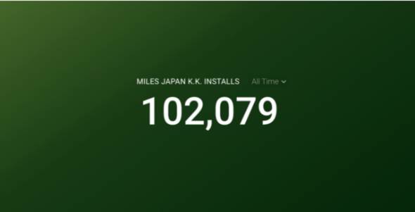 全世界 移動するだけでマイルがたまるアプリ Miles 正式ローンチから24時間で10万人突破 Itmedia ビジネスオンライン