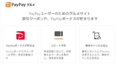 PayPayO