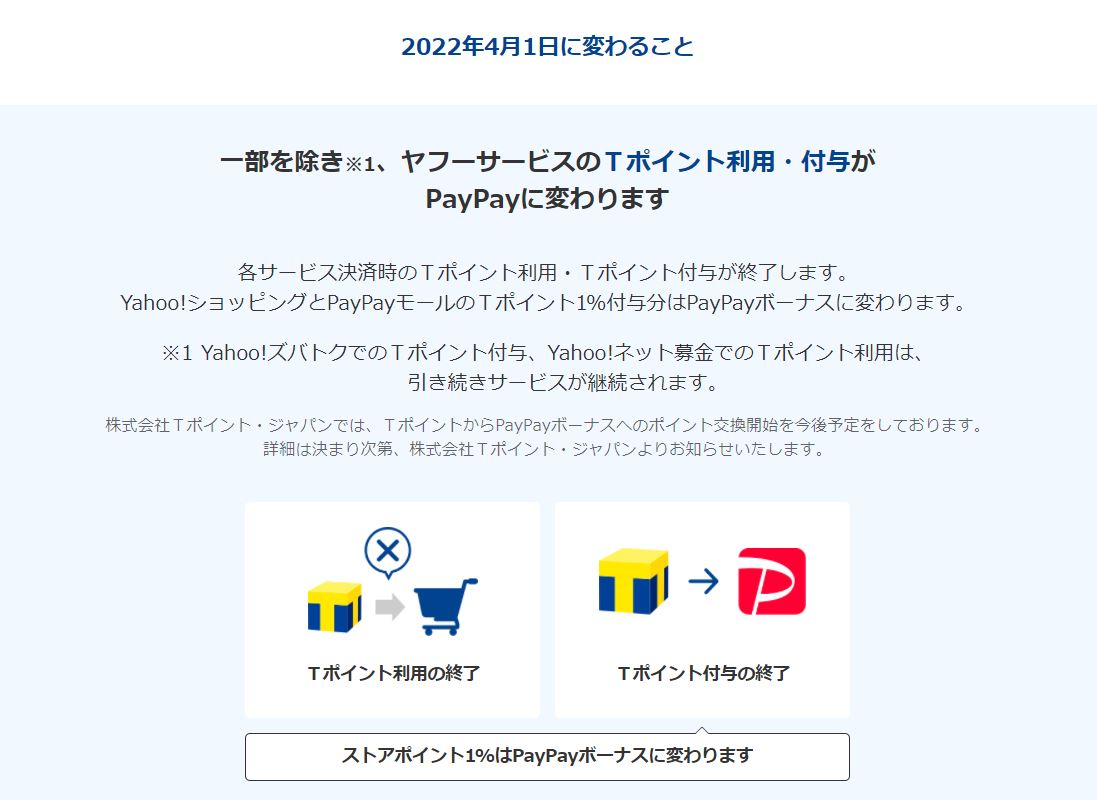 PayPayボーナス 34，000円 【使用条件なし・匿名発送】