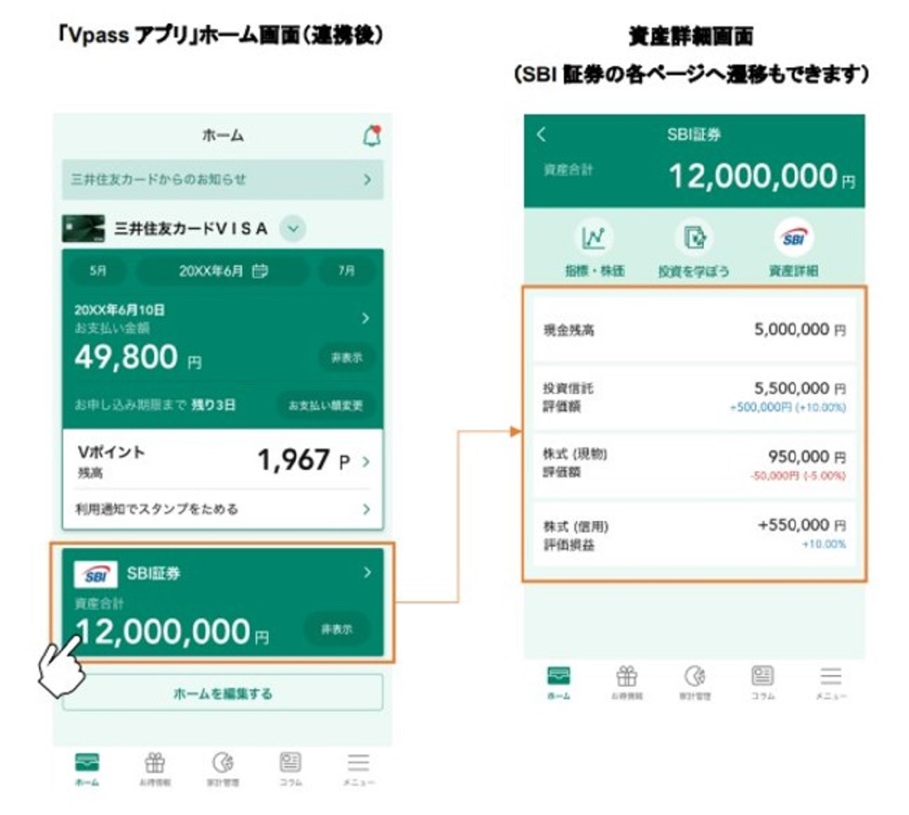 三井住友カード「Vpassアプリ」にSBI証券の口座連携機能追加 SBI証券口座の残高確認が可能に - ITmedia ビジネスオンライン