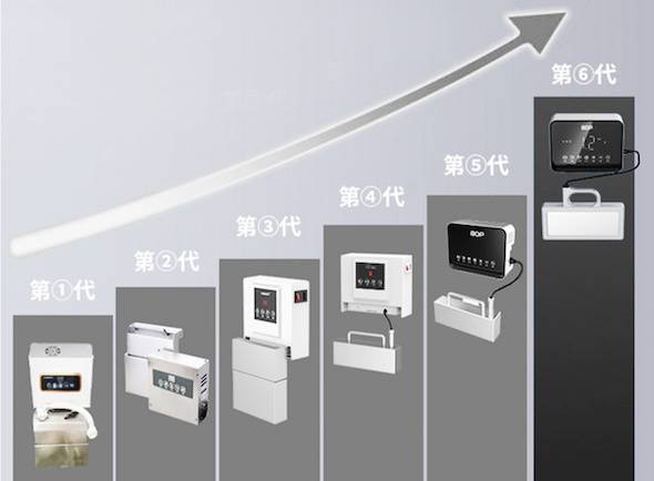 最短30秒で洗える「超音波食洗器」が2億7000万円以上の支援！ 何がスゴいのか：日本向け製品が誕生（3/5 ページ） - ITmedia  ビジネスオンライン