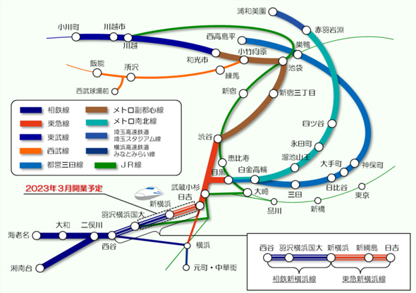 「相鉄・東急直通線」2023年春開業 巨大ネットワークで東京の交通はどう変わるのか？：都心が、ぐっと近づく（4 6 ページ