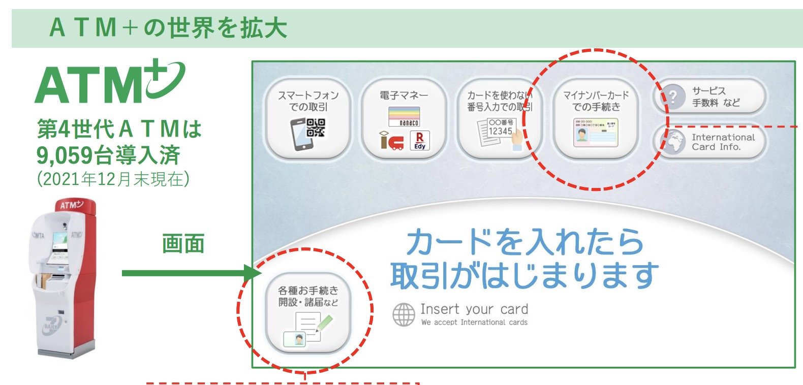 セブン銀行はなぜ証券サービスを始めるのか？ 銀行証券連携の新しい形：金融ディスラプション（1/3 ページ） - ITmedia ビジネスオンライン
