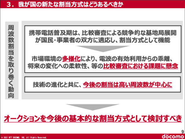 日本も「電波オークション方式」を導入？ 4キャリアの入り乱れる思惑：房野麻子の「モバイルチェック」（2 3 ページ） Itmedia