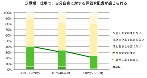 50j̖75uEŐl̖ɗĂƊȂvƉ  [156193805]->摜>4 