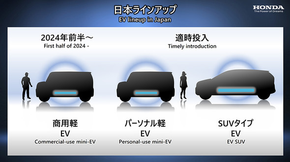 30年までにev30車種 年間0万台生産へ ホンダが新方針 1 2 ページ Itmedia ビジネスオンライン