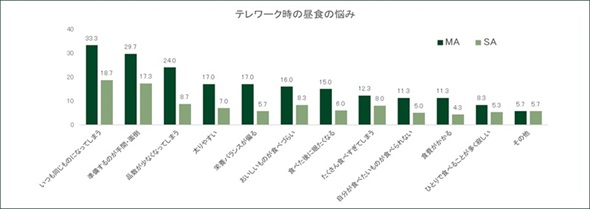 �e�����[�N���̒��H���Ԓ���