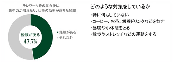 �e�����[�N���̒��H���Ԓ���