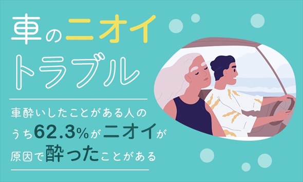 車のニオイトラブルに関するアンケート