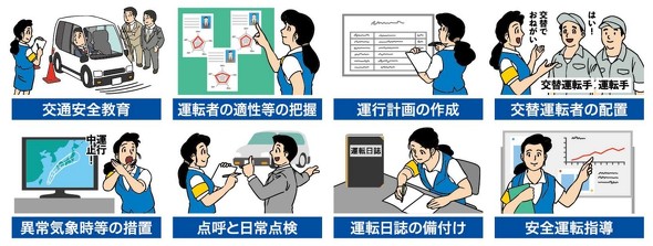 �A���R�[���`�F�b�N