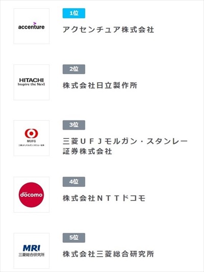 �w�����{���ɍs���Ă悩����INTERNSHIP