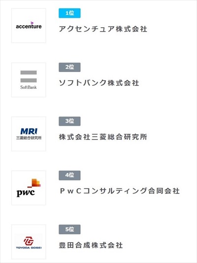 �w�����{���ɍs���Ă悩����INTERNSHIP