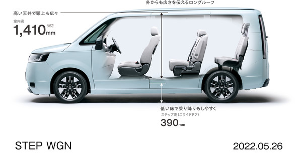 �X�e�b�v���S��