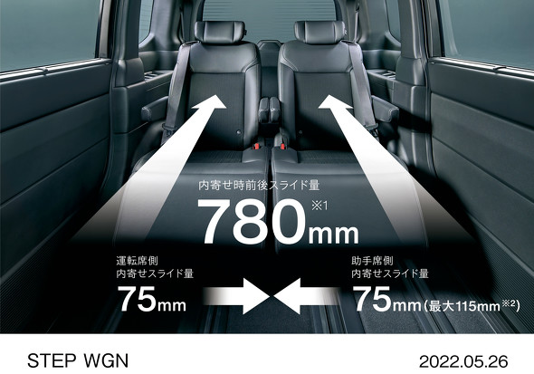 �X�e�b�v���S��