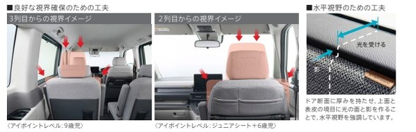 �X�e�b�v���S��