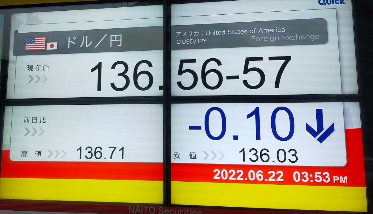 円安加速、136円台に 背後に日本国債ショートの投資家の影 - ITmedia ビジネスオンライン
