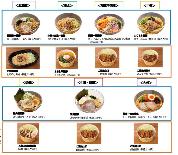 ���[�\��