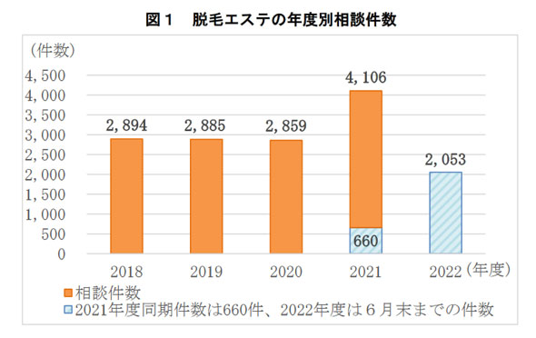 ハゲはセクシー な国もあるのに なぜ日本人は恥ずかしがるのか 背景に 加藤茶 と アデランス スピン経済の歩き方 1 6 ページ Itmedia ビジネスオンライン